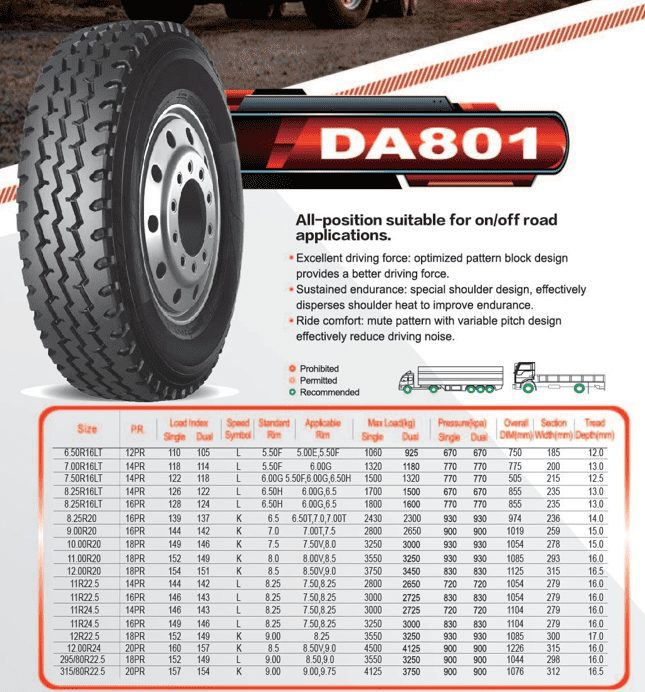 DA801 Landy Tyres