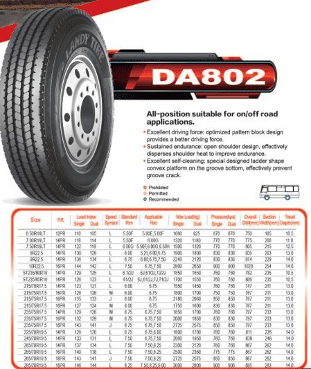 DA 802 LANDY TYRES