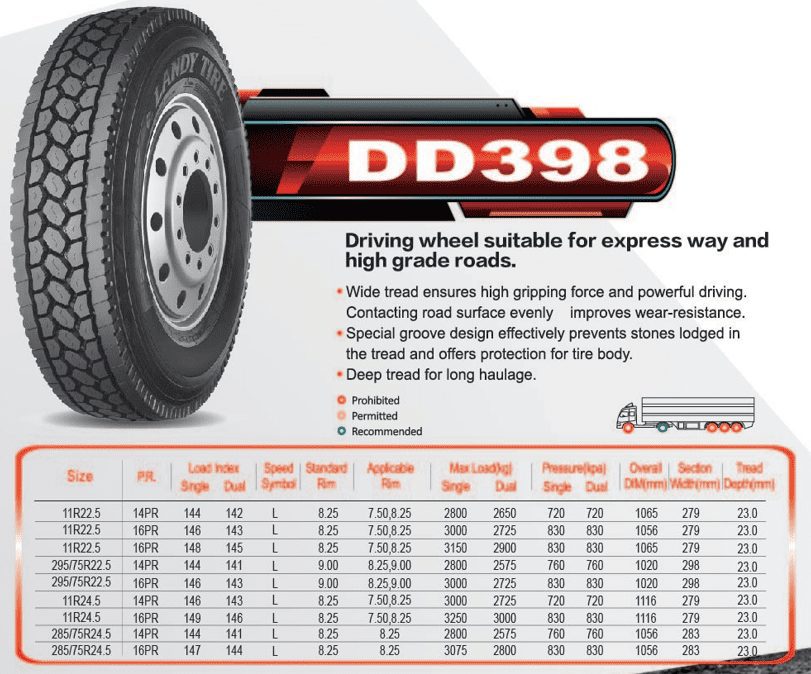 DD398 LANDY TYRE