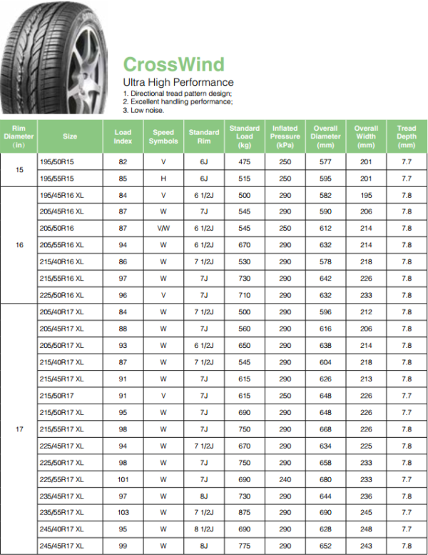 LINGLONG CrossWind - Onyx Tyres Wholesale